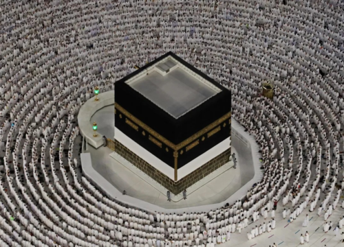 How To Perform Tawaf – Your Complete Guide – Duas, Rules and More